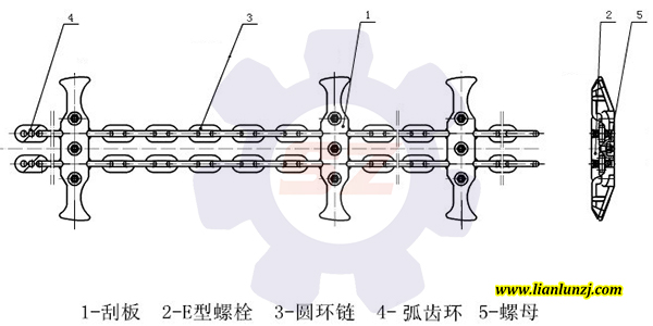 刮板鏈斷裂如何處理，刮板機配件廠家替你解答